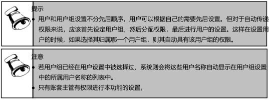 用友T+13.0权限设置操作步骤