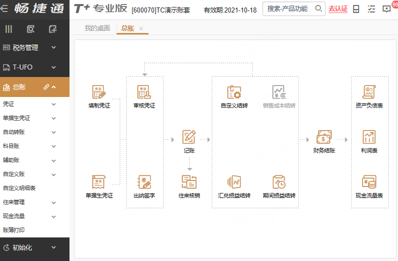 用友财务管理之总账